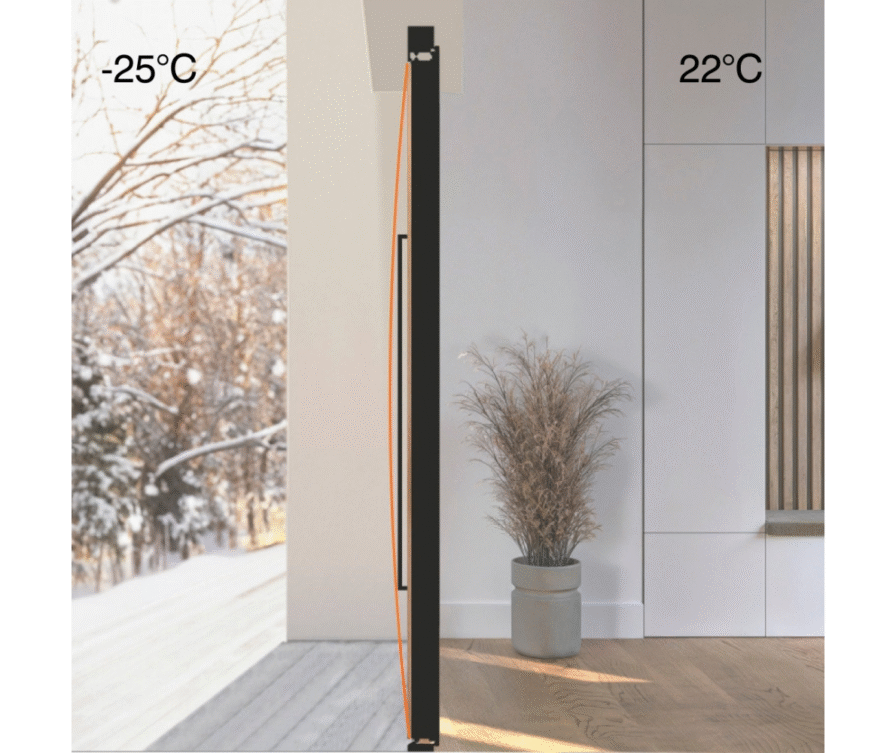 Vrata, ki se ne krivijo